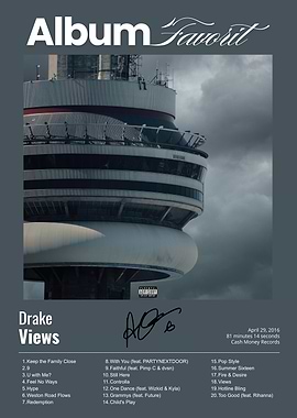 Drake Views Album Poster