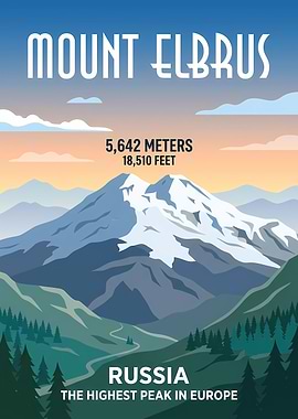 Mount Elbrus Travel Poster