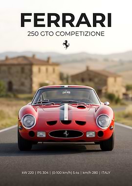 Ferrari 250 GTO Competizione Poster