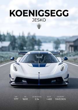 Koenigsegg Jesko Hypercar Poster