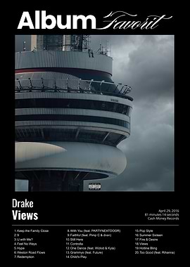 Drake Views Album Poster
