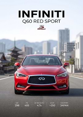 Infiniti Q60 Red Sport Car Poster