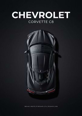 Chevrolet Corvette C8 Top View Poster
