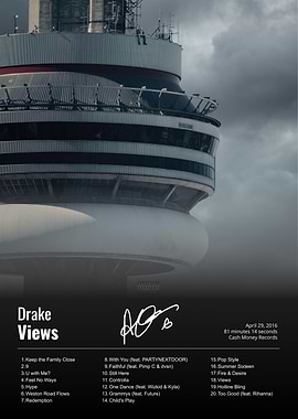 Drake Views Album Cover Poster
