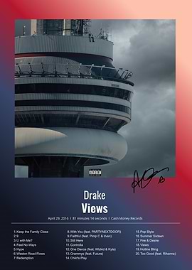 Drake Views Album Cover Poster