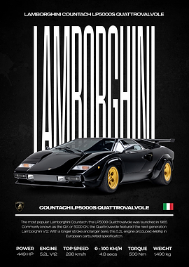 Lamborghini Countach LP5000S Quattrovalvole Poster