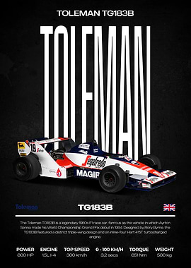 Toleman TG183B Car Poster