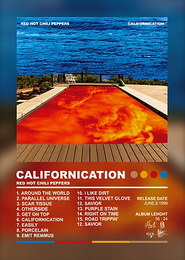 Red Hot Chili Peppers Californication Poster