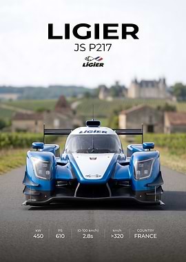Ligier JS P217 Race Car Poster