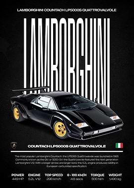 Lamborghini Countach LP5000S Quattrovalvole Poster