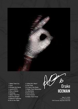 Drake ICEMAN Album Cover Poster