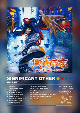 Limp Bizkit Significant Other Album Poster