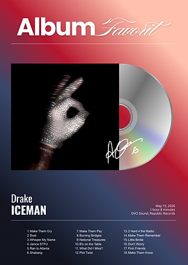 Drake ICEMAN Album Concept Poster