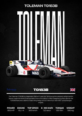 Toleman TG183B Car Poster