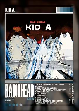 Radiohead Kid A Album Poster