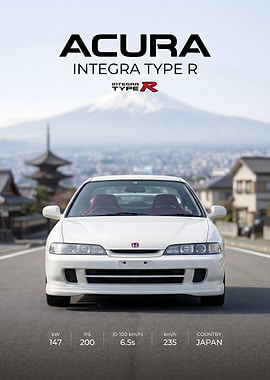 Acura Integra Type R Poster
