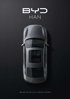BYD Han Top-Down View Poster