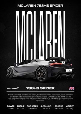 McLaren 788HS Spider Supercar Poster