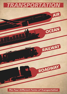 The Four Forms of Transportation