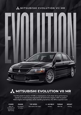black sleek Mitsubishi Lancer Evolution VII MR Poster
