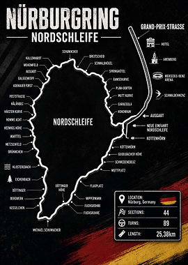 Nürburgring Nordschleife Track Germany Map Poster
