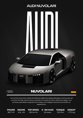 Audi Nuvolari Car Poster