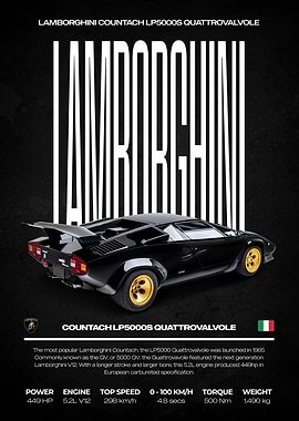 Lamborghini Countach LP5000S Quattrovalvole Poster