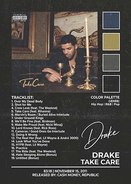 Drake Take Care Album Poster