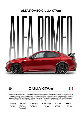 side view Alfa Romeo Giulia GTAm car poster