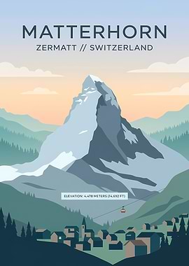 Matterhorn Zermatt Switzerland Travel Poster