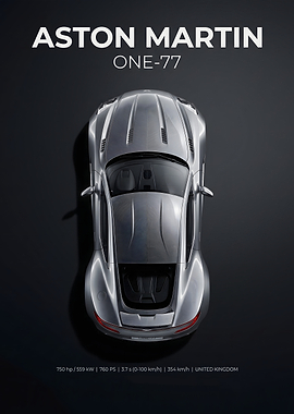 Aston Martin One-77 Top View Poster