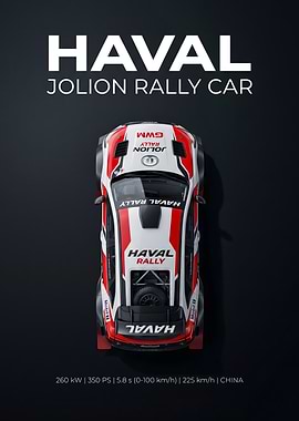 Haval Jolion Rally Car Poster