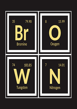 Periodic Table Elements - Brown