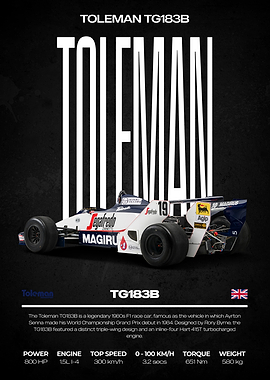 Toleman TG183B Car Poster