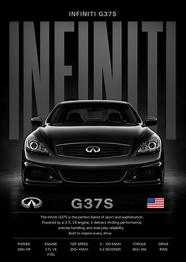 Infiniti G37S Automotive Poster