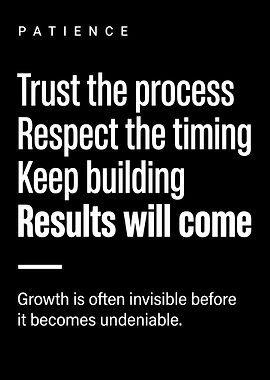 Patience Inspirational Quote Poster