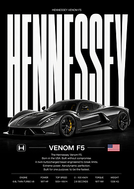 Hennessey Venom F5 Hypercar Poster