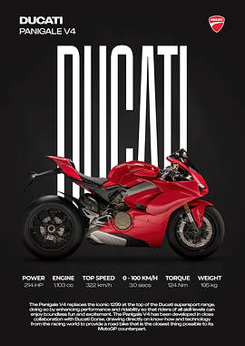 Ducati Panigale V4 Motorcycle Poster