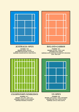 Grand Slam Tennis Tournament Infographic Poster