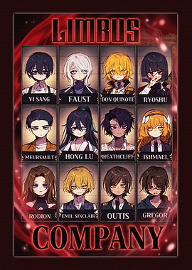 Limbus Company Character Mugshot Poster