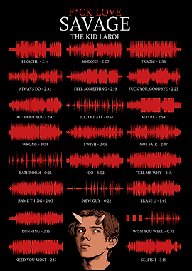 The Kid Laroi F*ck Love Savage Poster
