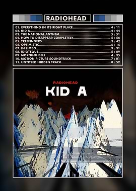 Radiohead Kid A Album Art Poster
