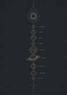 Minimalist Solar System Vertical Poster