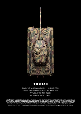 Tiger II Tank Technical Poster