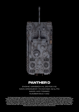 Panther D Tank Technical Poster