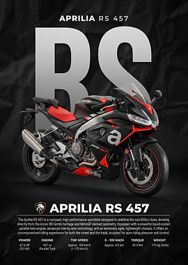 sleek Aprilia RS 457 Sportbike Poster