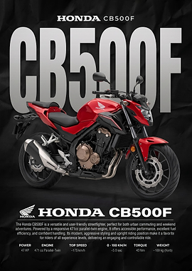 sleek Honda CB500F Motorcycle Promotional Poster