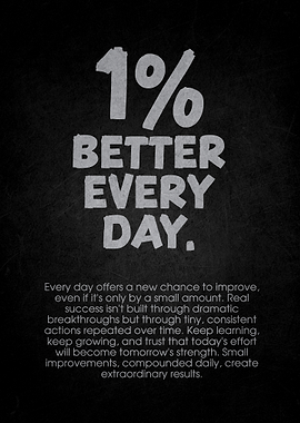 1% Better Every Day Motivational Poster
