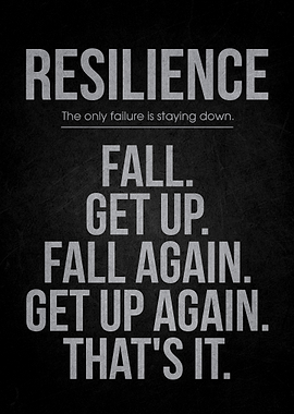 Resilience Inspirational Quote Poster