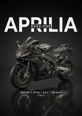 sleek Aprilia RSV4 1100 Sport Motorcycle poster